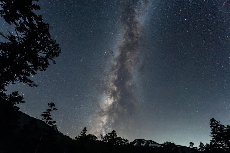 Milky Way Spa